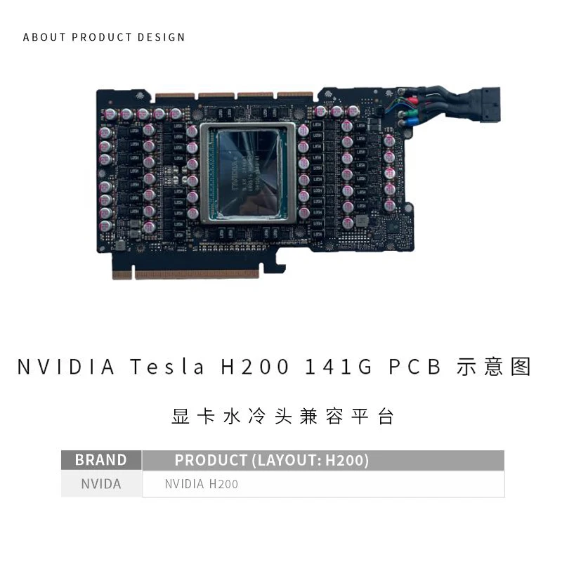 Bykski N-H200-SR GPU كتلة استخدام لبطاقة الرسومات NVIDIA Tesla H200 141G PC تبريد المياه النحاس جميع المبرد المعدني