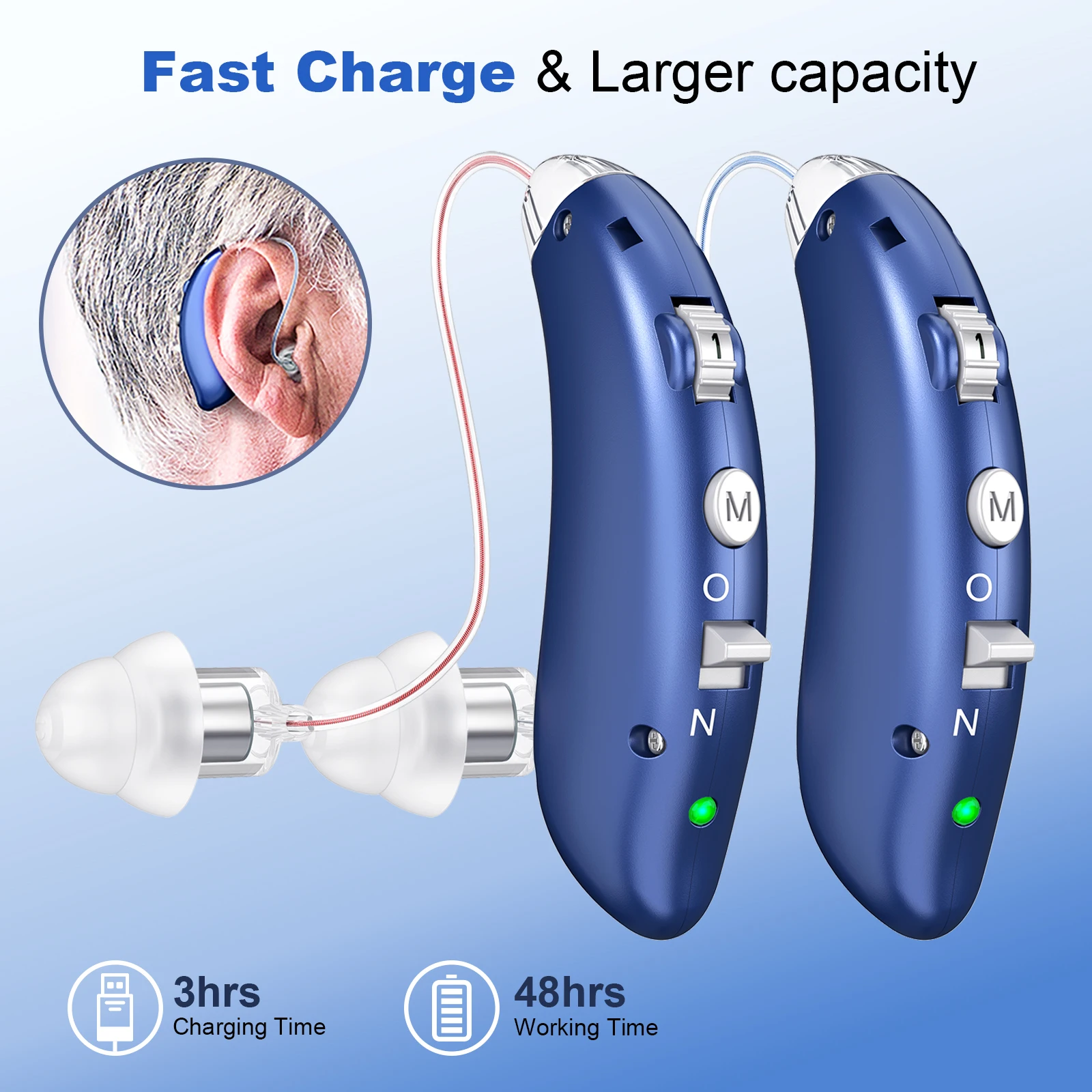 Bte Hearing Aids Fo…