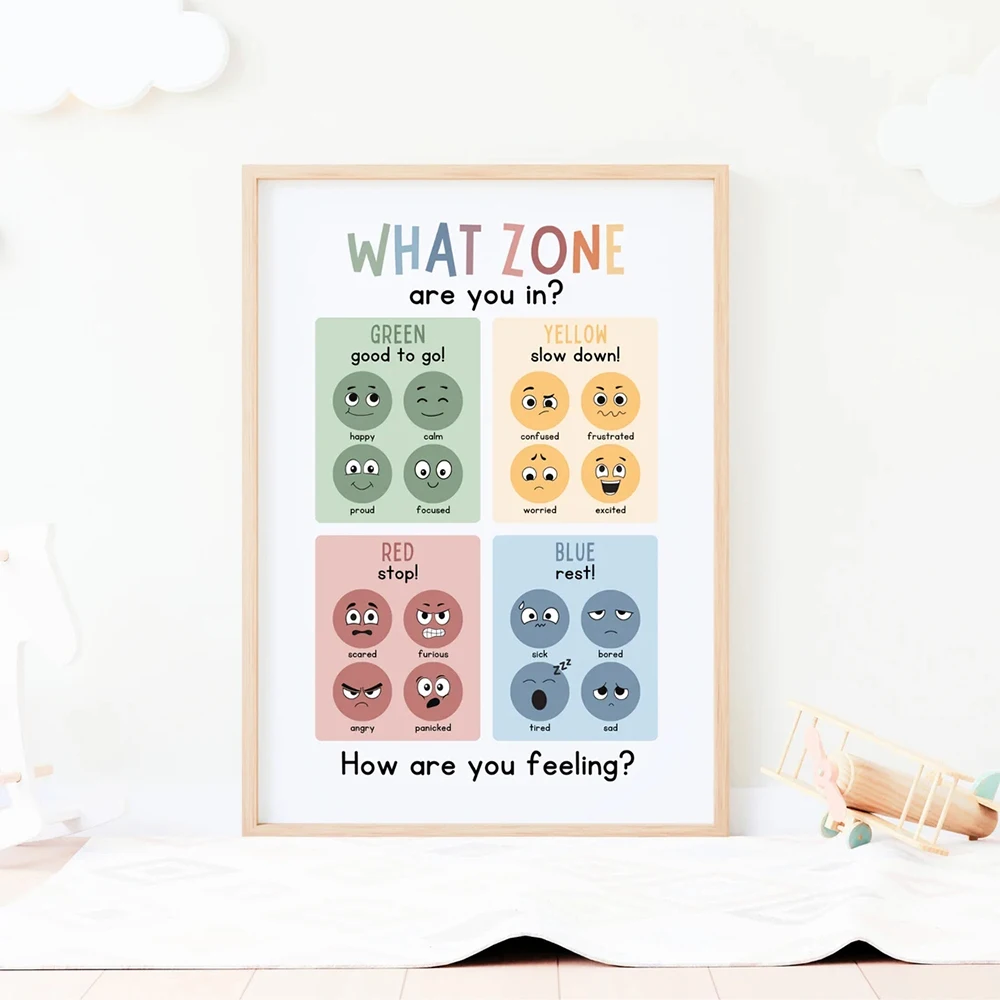 Therapy Zones of Regulation Feeling Chart Mental Health Calm Corner  Wall Art Canvas Painting Posters For Living Room Home Decor