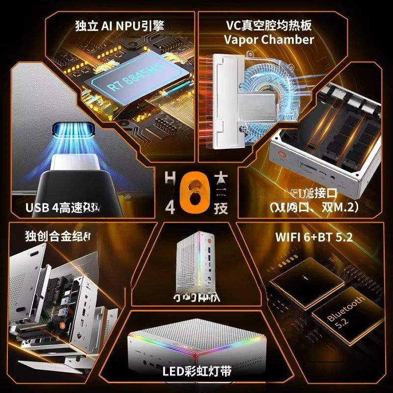 Mini PC 8845/7940/12450H/13620H High-Performance AI Office Mini Desktop Computer
