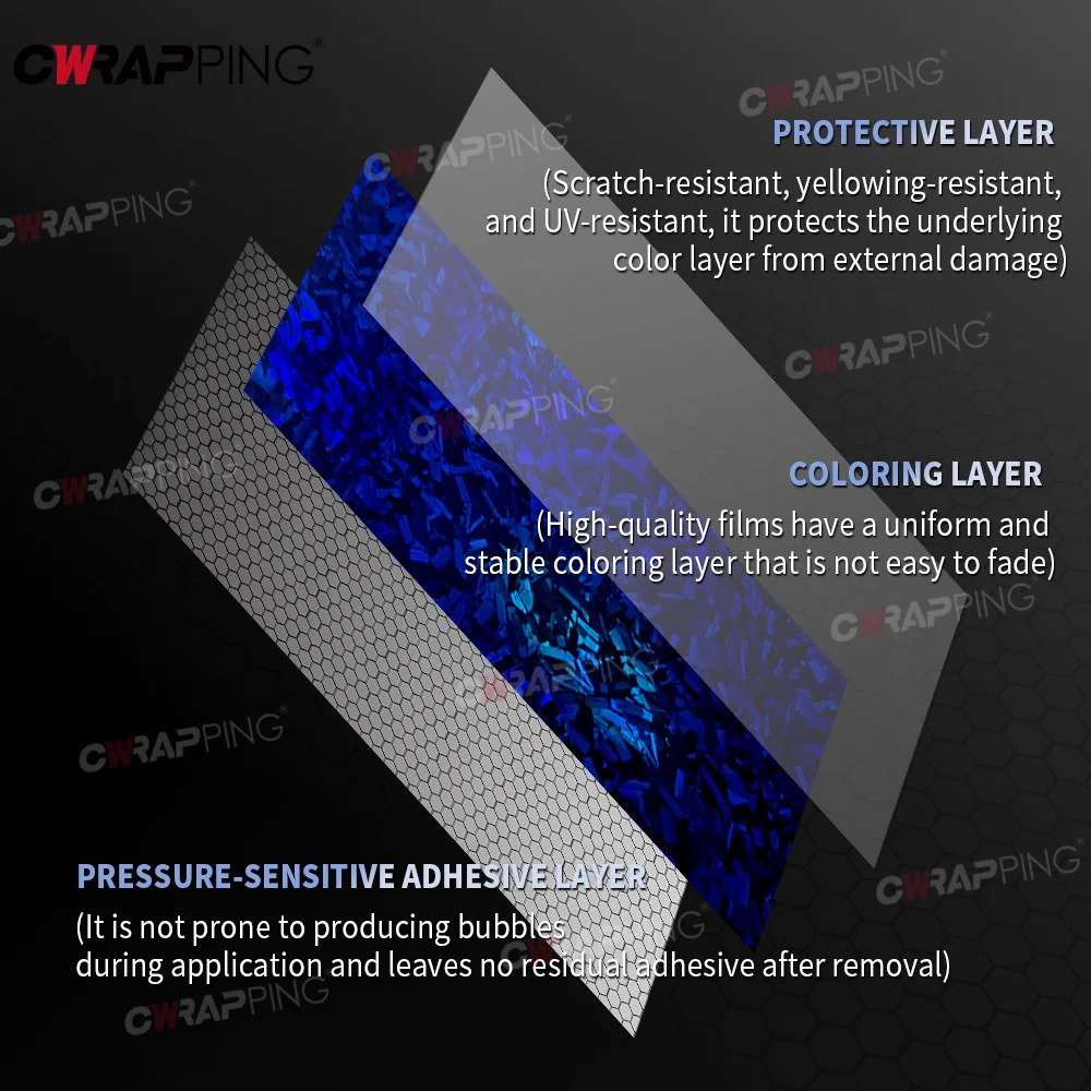 

Laser Forged Carbon Fiber Vinyl Wrap Stickers External Car Stickers Motorcycle Adhesive Vinyl Sticker for Car Decal Accessories