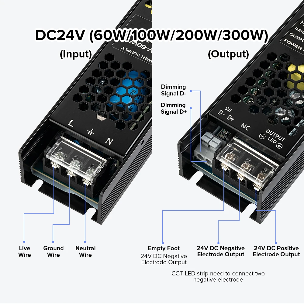 12V 24V Triac Dimming Power Supply Ultra Thin AC to DC Transformer 60W 100W 200W 300W AC190V to 240V Driver for Cob Strips