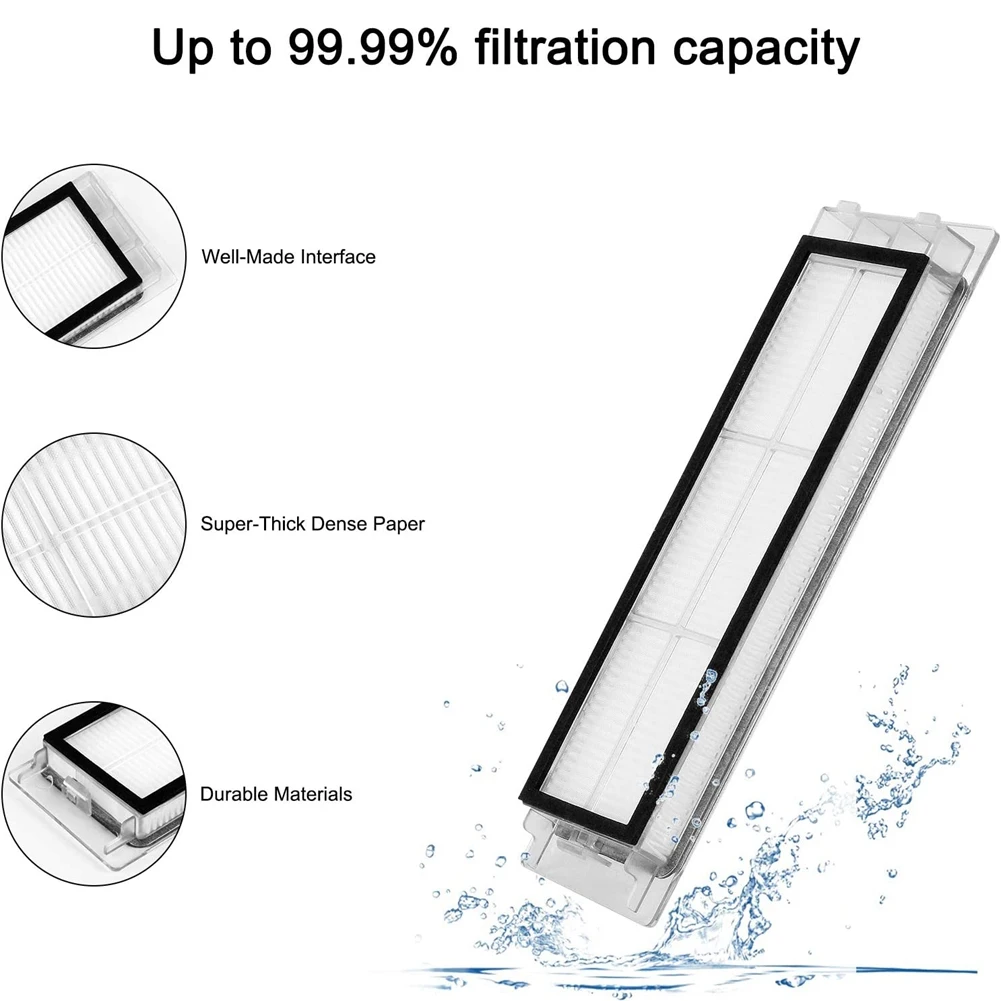 For Roborock S5 Max S50 Robot Vacuum Cleaner Accessories Xiaomi Mijia 1S HEPA Filter Side Brush Main Brush