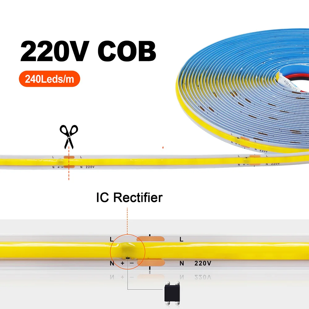 Taśma LED COB 5m 10m 15m 20m 50m 220V Super jasna 240LED Elastyczna taśma LED Oświetlenie liniowe RA90 3000K 4000K 6000K