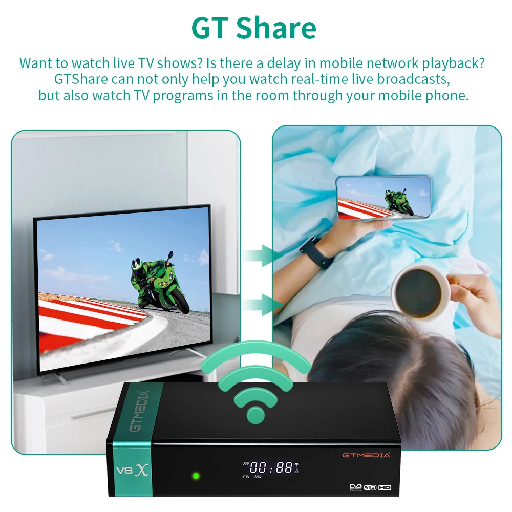 กล่องรับสัญญาณดาวเทียม GTMEDIA V8X รองรับ DVB S/S2/S2X ความละเอียด 1080P HD พร้อม WiFi 2.4G ในตัว ช่องใส่การ์ด CA กล่องรับสัญญาณอัจฉริยะ รองรับภาษาสเปน