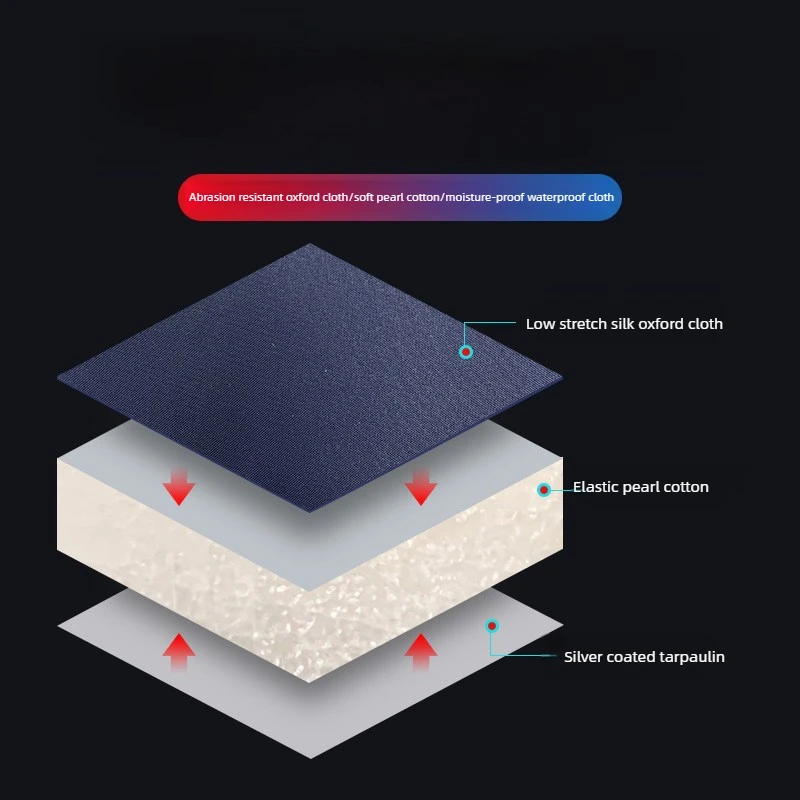 Foldable Moisture Resistant Floor Sleeping Mattress Single Nap Pad For Office Students Dormitory Sleeping On Floor Nap Mat