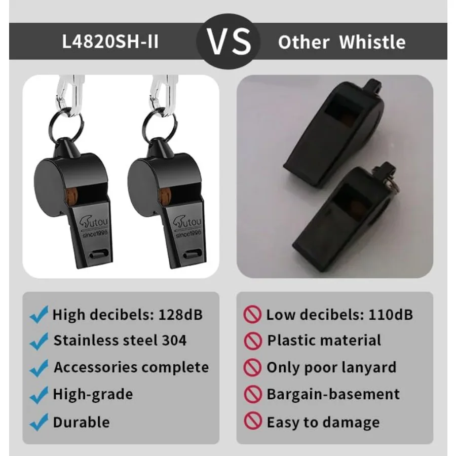 Silbato Silbato deportivo para entrenador de acero inoxidable con cordón Silbato de sonido fuerte y nítido Ideal para entrenadores, árbitros y oficial