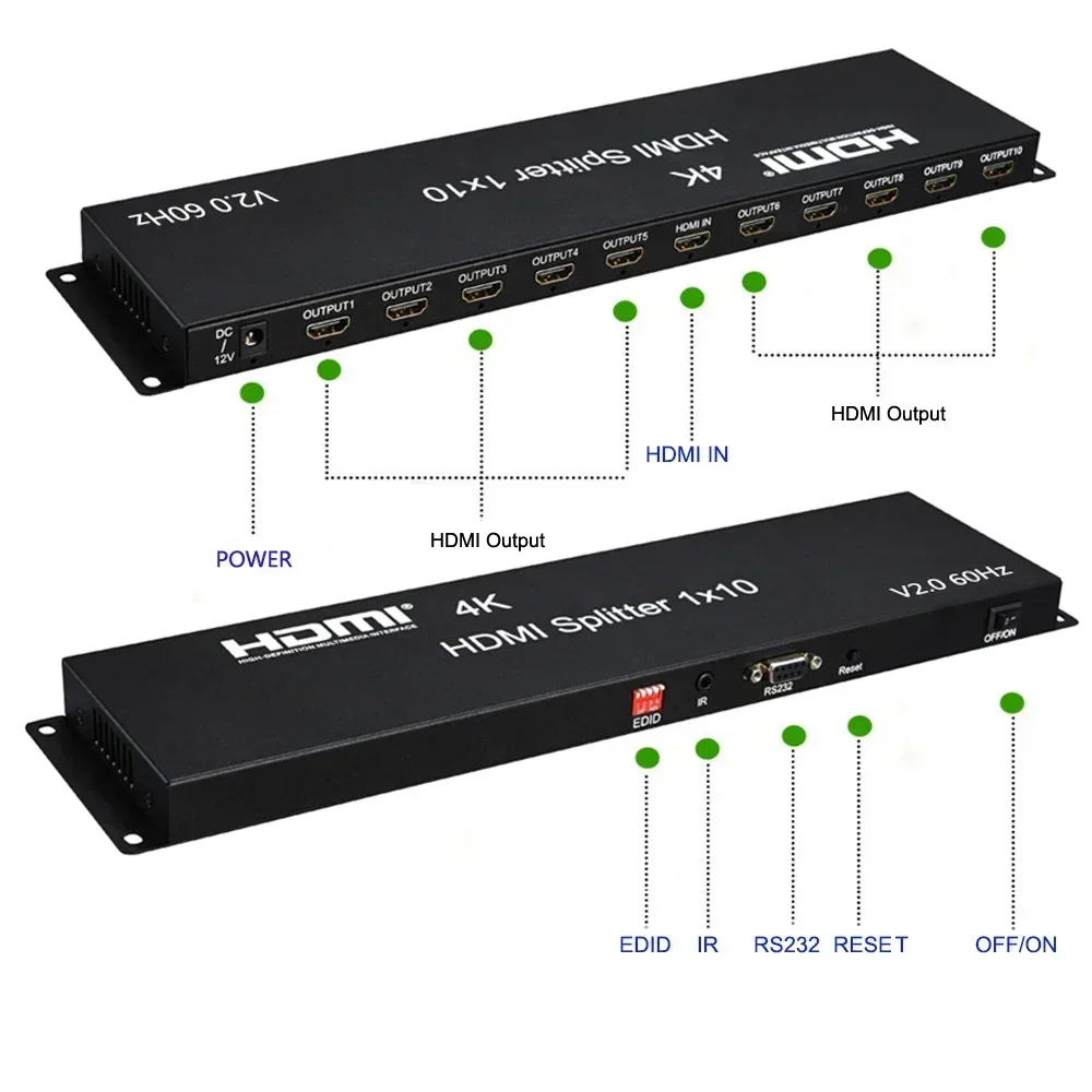 

4K 60 Гц 1x10 HDMI-сплиттер Видеораспределитель 1 в 10 выходов Многоэкранный видеоконвертер для камеры PS5 ПК в ТВ-монитор