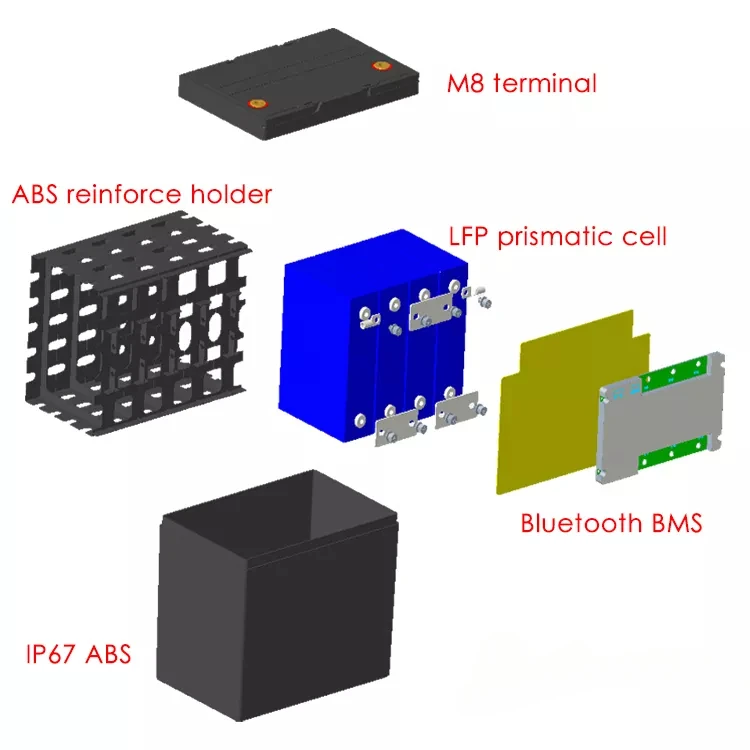 High end Lead battery replacement LiFePO4 Lithium Ion Baterry 12V/12.8V 100Ah Energy storage battery pack with smart BMS
