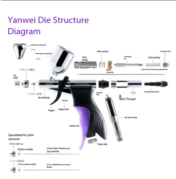 Swallowtail Butterfly Trigger Spray Pen 0.28 & 0.5 Dual Caliber Model Spray Coloring Spray Pen