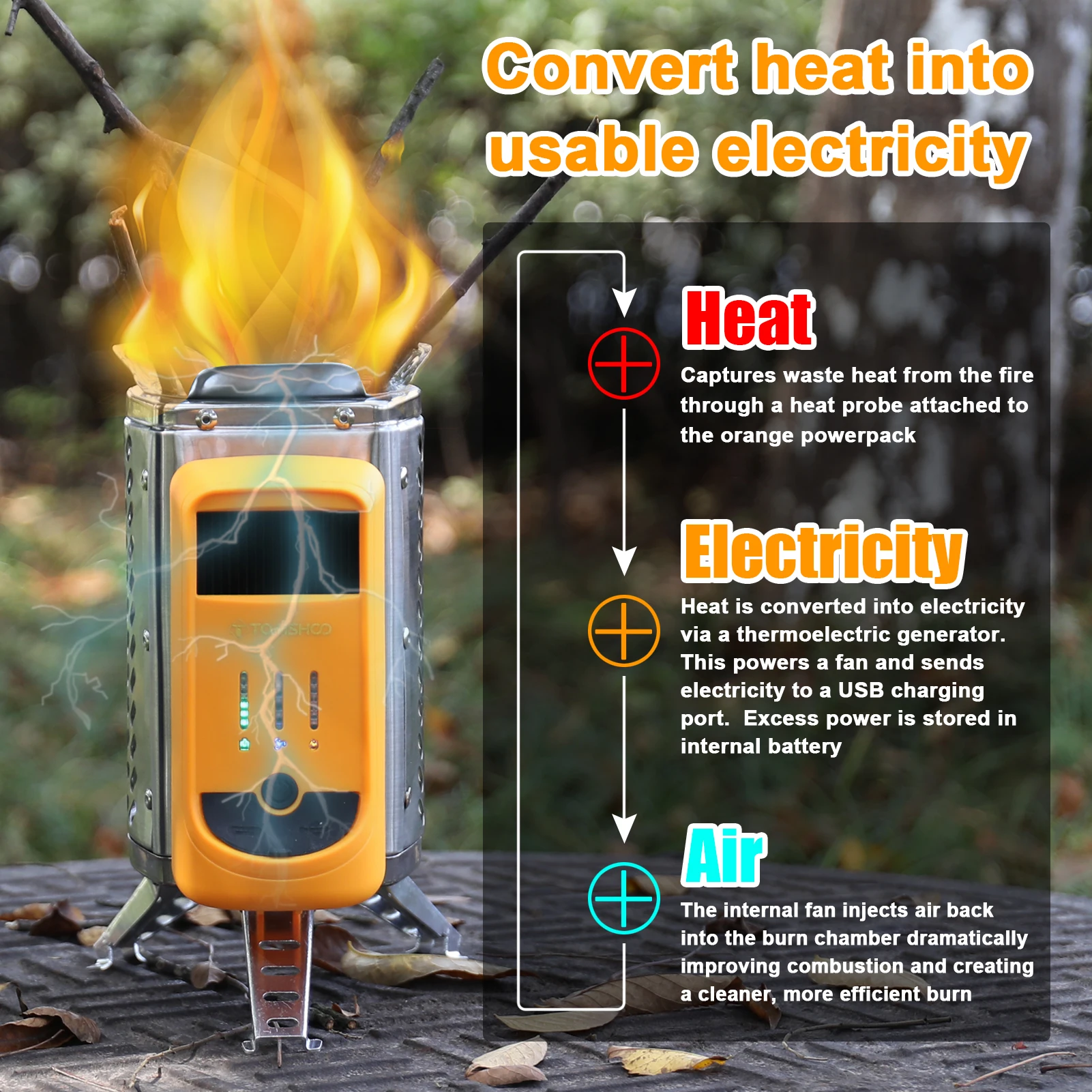 

Outdoor Camping SmokeFree Stoves Portable Power Generating Furnace Picnic Burners Machine USB Rechargeable Firewood Stoves