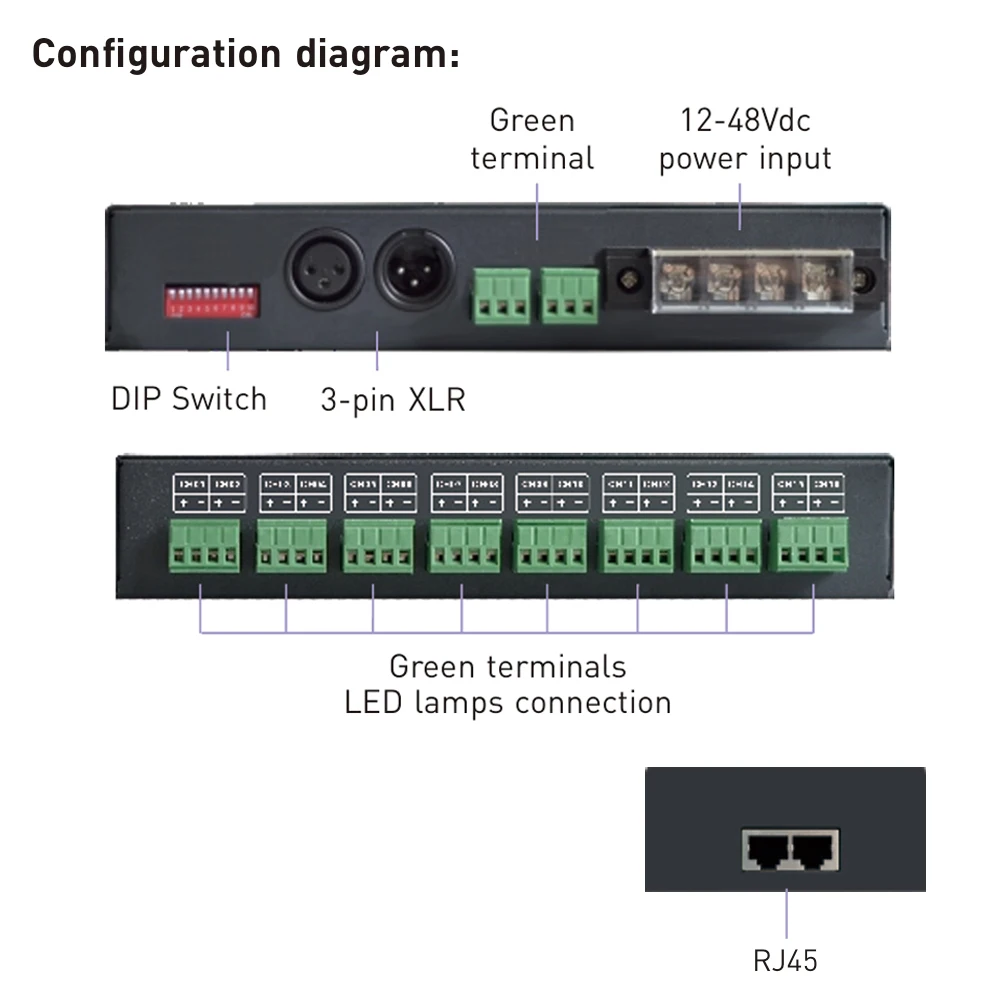 LTECH 16CH Constant Current DMX-PWM RMD Decoder DMX512 350mA 700mA Current Output For single color CCT RGB CC LED Strip Lights
