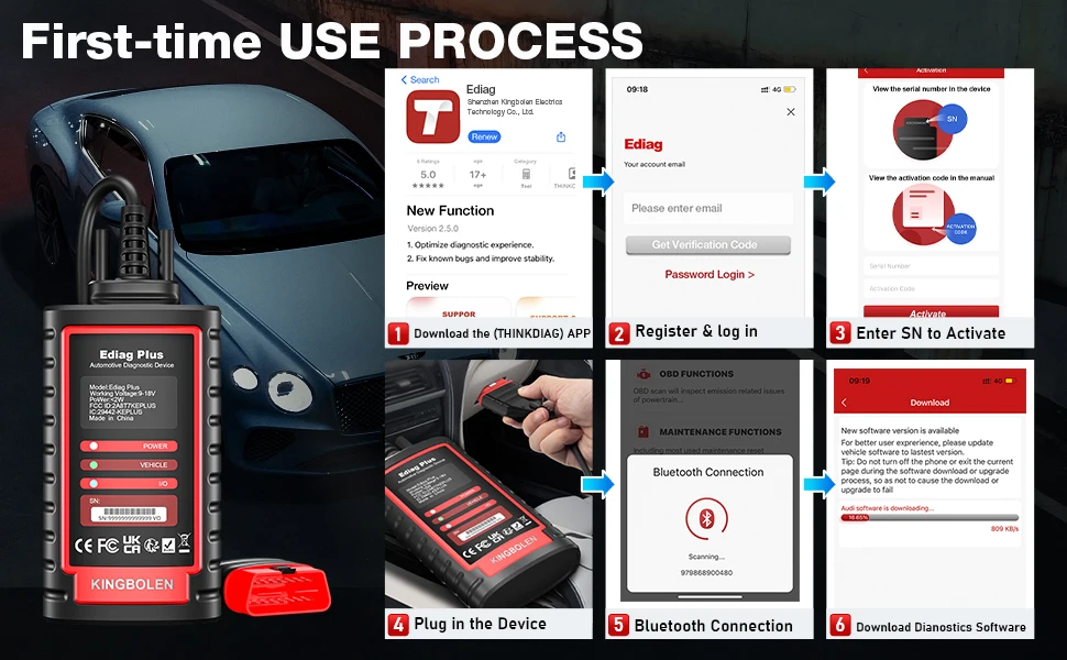 KINGBOLEN Ediag Plus – Diagnose aller Systeme, 15 Reset-Funktionen, ECU-Kodierung, aktiver Test, OBD2-Scanner, Unterstützung für CAN FD FCA, 1 Jahr kostenloses Update – Detail 4