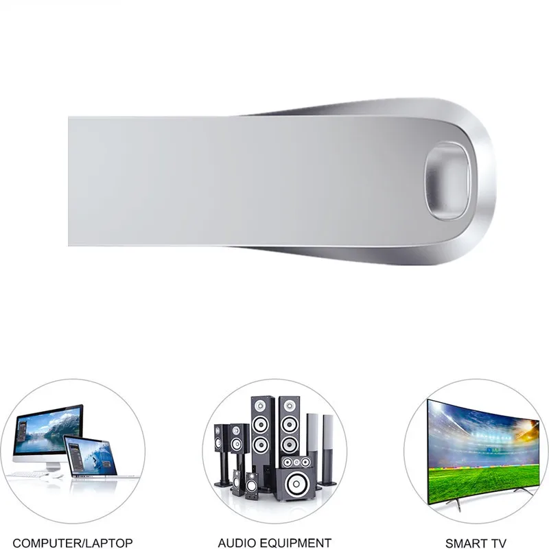 

Флешка 128 ГБ Usb 256 ГБ 512 ГБ USB-накопитель 1 ТБ 2 ТБ USB-накопитель 32 ГБ 16 ГБ 8 ГБ Usb-ключ оптом memoria 2.0