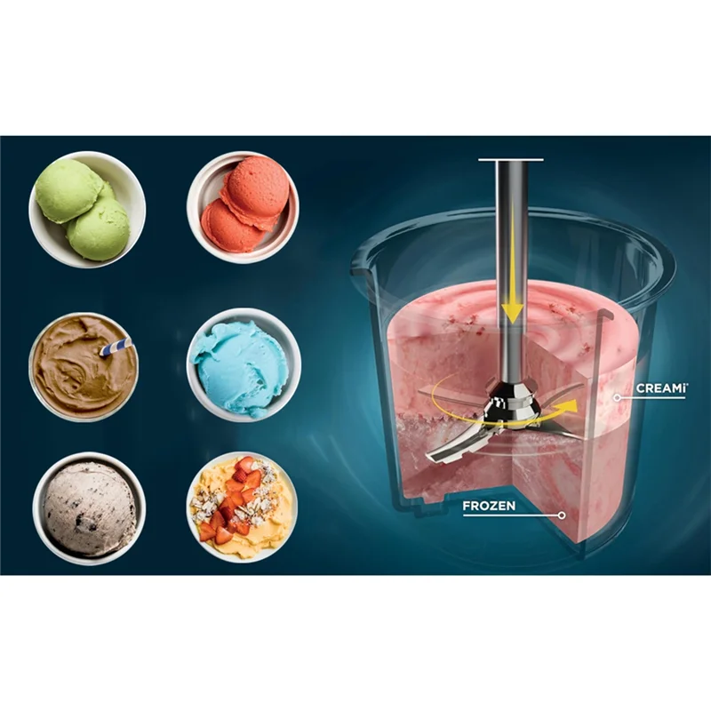 

High Quality-Replacement Parts Paddle Blade+Pints And Lids For Ninja Creami NC301 NC300 NC299AMZ Series Ice Cream Makers Pint Co