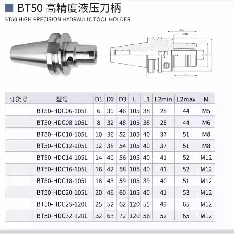 BT50 Hydraulic Tool Holder for Machining Center, High Precision 0.003,Hydraulic knife handle