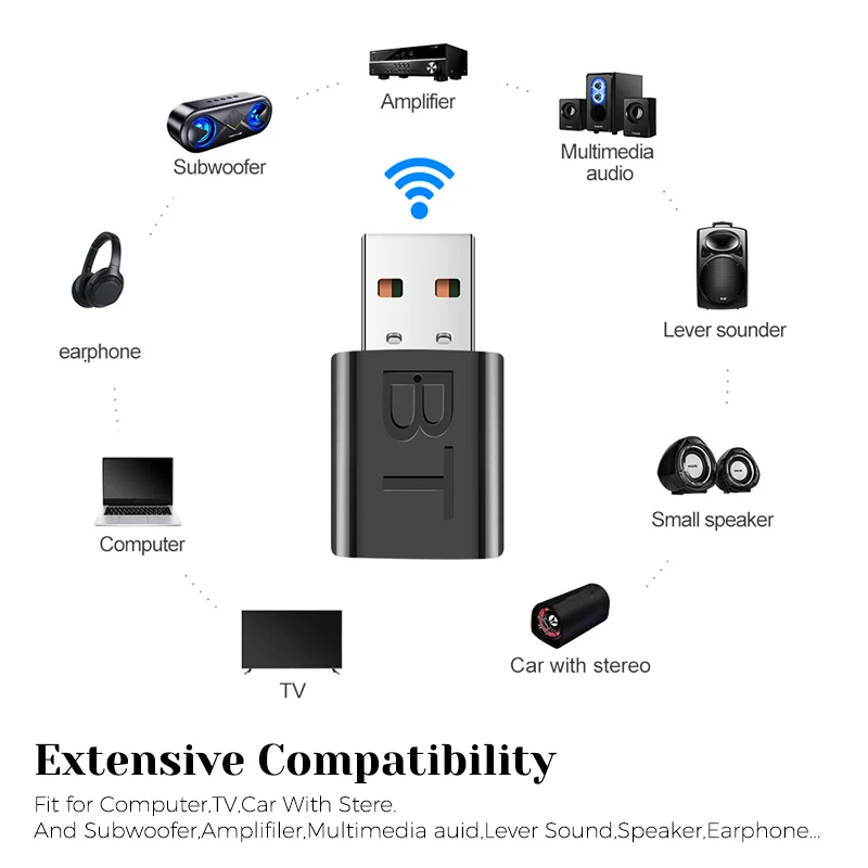 Ricevitore trasmettitore Audio Wireless adattatore 2 In 1 con cavo da 3.5mm per altoparlante auricolare TV per auto Aux compatibile con Bluetooth 5.0