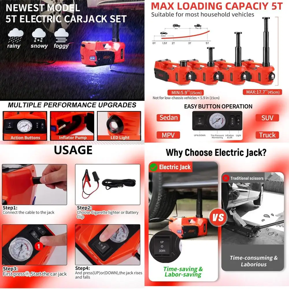 

12V 5-Ton Portable Electric Hydraulic Car Jack Kit - 17.7 Lift Range for Tire Changes & Repairs