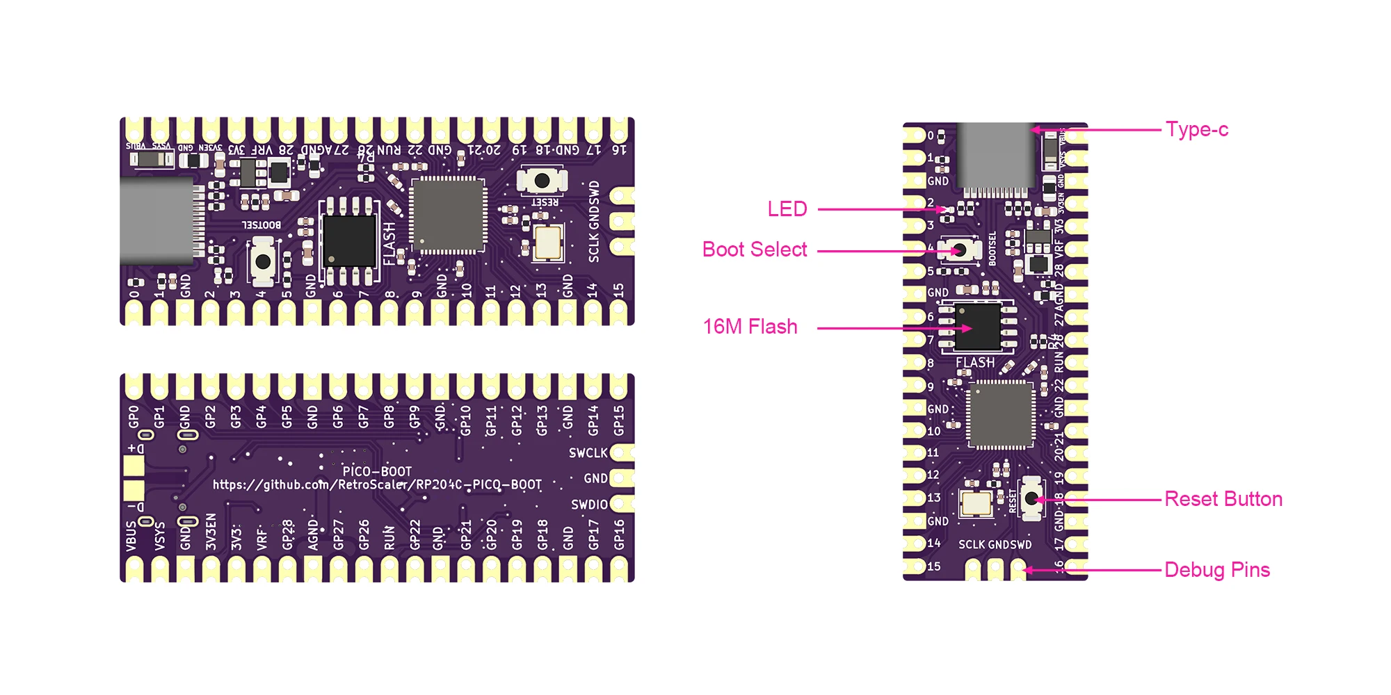 Bitfunx PICOboot Raspberry Pi Pico Board RP2040 Dual-Core 264KB ARM 16MB Flash  Microcomputer ortex-M0+ with USB TYPE-C For NGC