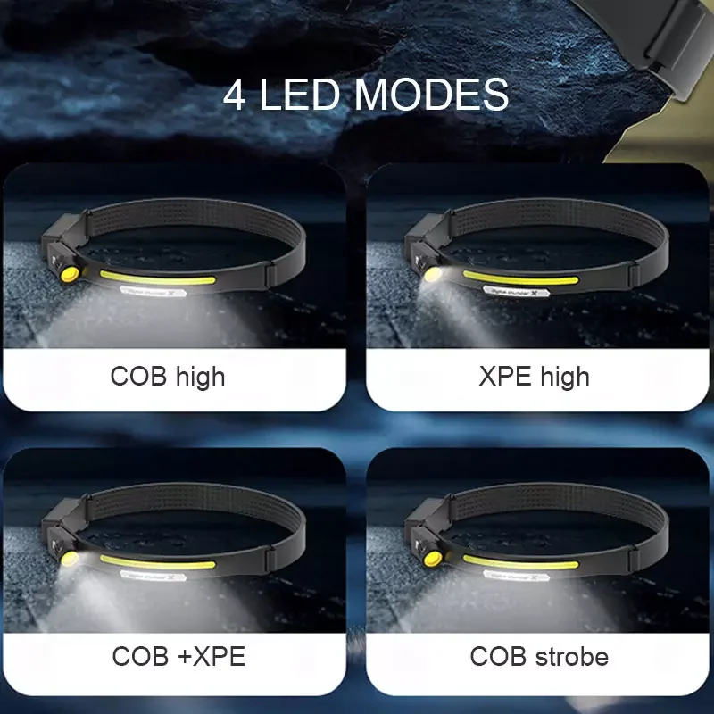 Lámpara LED de cabeza de doble fuente de luz fuerte, lámpara de pesca nocturna impermeable con USB para exteriores, lámpara de cabeza de emergencia para el Hogar, Nueva