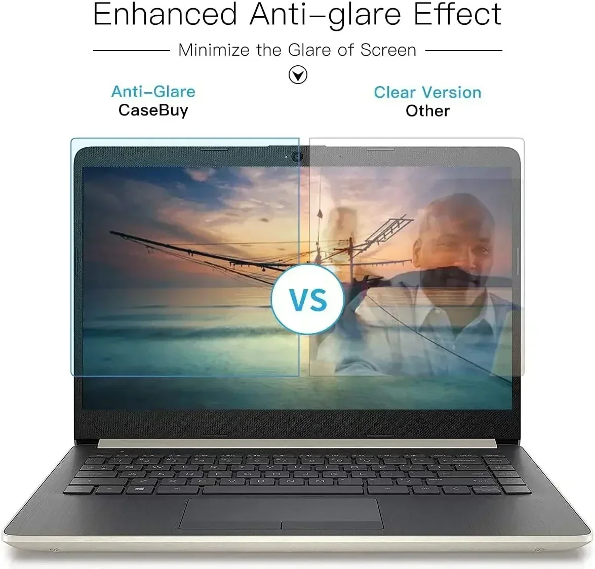2X Ultra Clear/Anti-Glare/Anti Blue-Ray Screen Protector for HP 240 G10/ProBook 440 G9/440 G10 14inch 2-in-1 Laptop PC 14