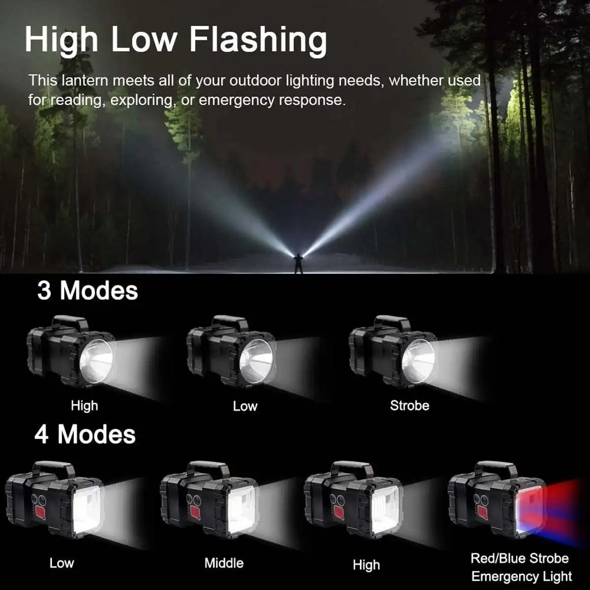 Dual Head LED Spotlight USB Rechargeable Searchlight Multi-function Portable Flashlight Power Bank Work Light Camping Lantern