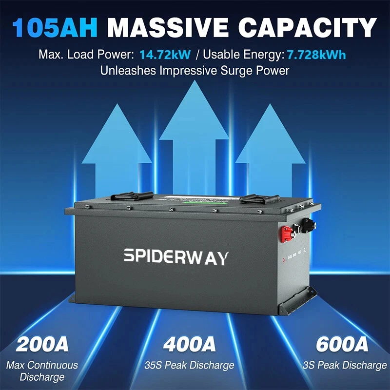 72V 105Ah LiFePO4 Lithium Battery + 72V 25A Fast Charger for Golf Cart Solar Marine Off-Grid, Support Bluetooth Mobile APP