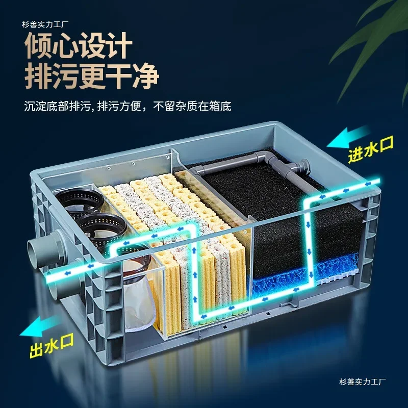 Fish tank top filter Fish pond water circulation system Fish pond ecological water purification equipment Pool turnover box Filt