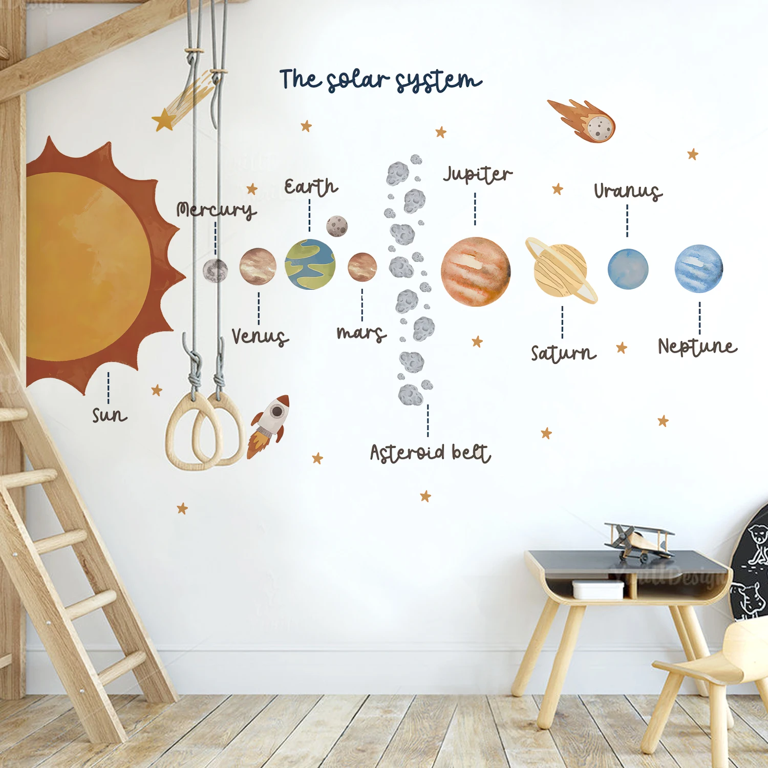 

Our Solar System Space Educational Wall Sticker Child Room Boys Bedroom Countdown Rocket Playroom Vinyl Decal Living Home Decor