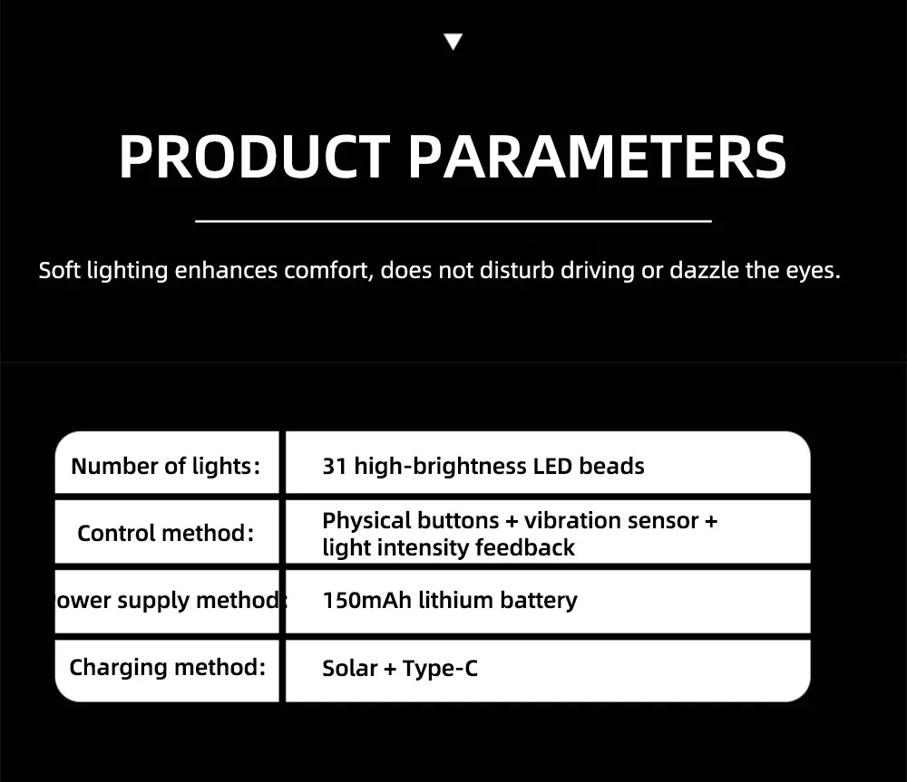 1PCS USB Solar Powered Heartshaped Symphony Colorful Led Ambient Light Bedroom Night light Front Rear Windowsheid Decoration