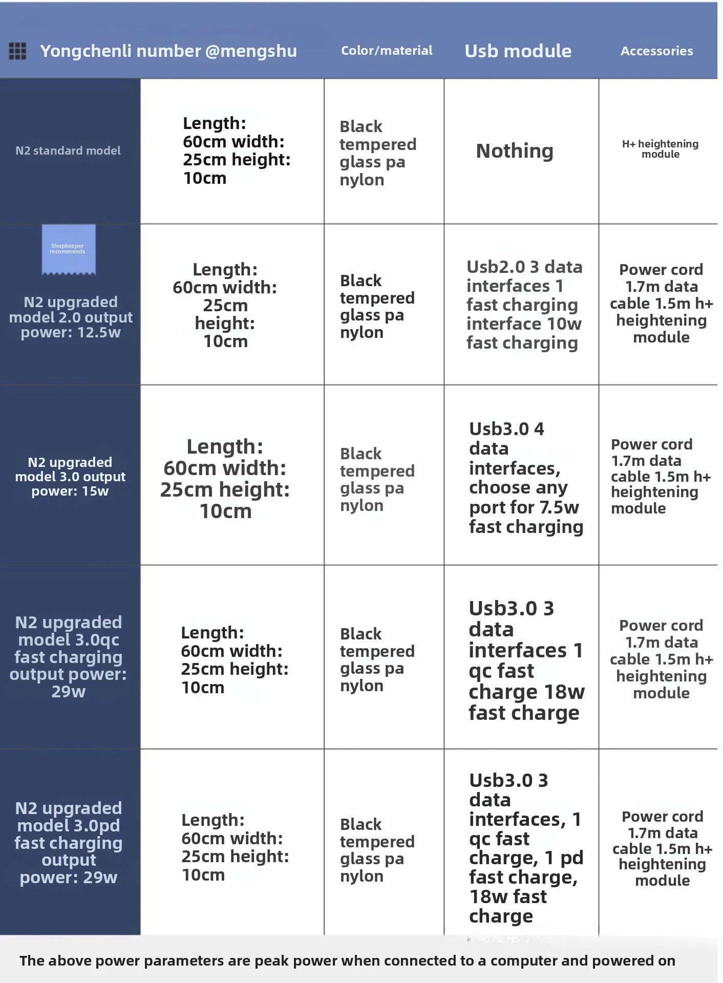 Notebookhouder Heffen opladen Desktop opbergdoos Computermonitor Padhoogte verhogingsframe
