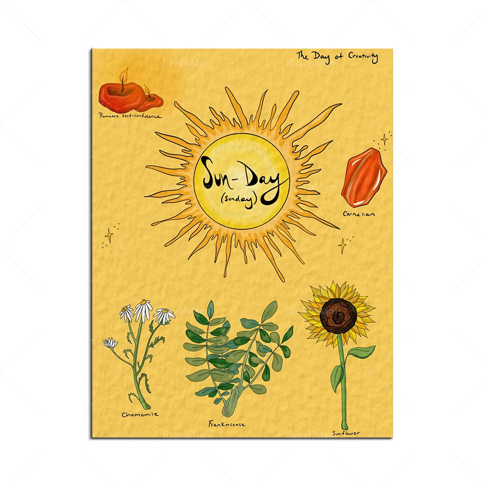 Charming recipes for a week of canvas painting posters abstract modern print wall art pictures for living room home decor