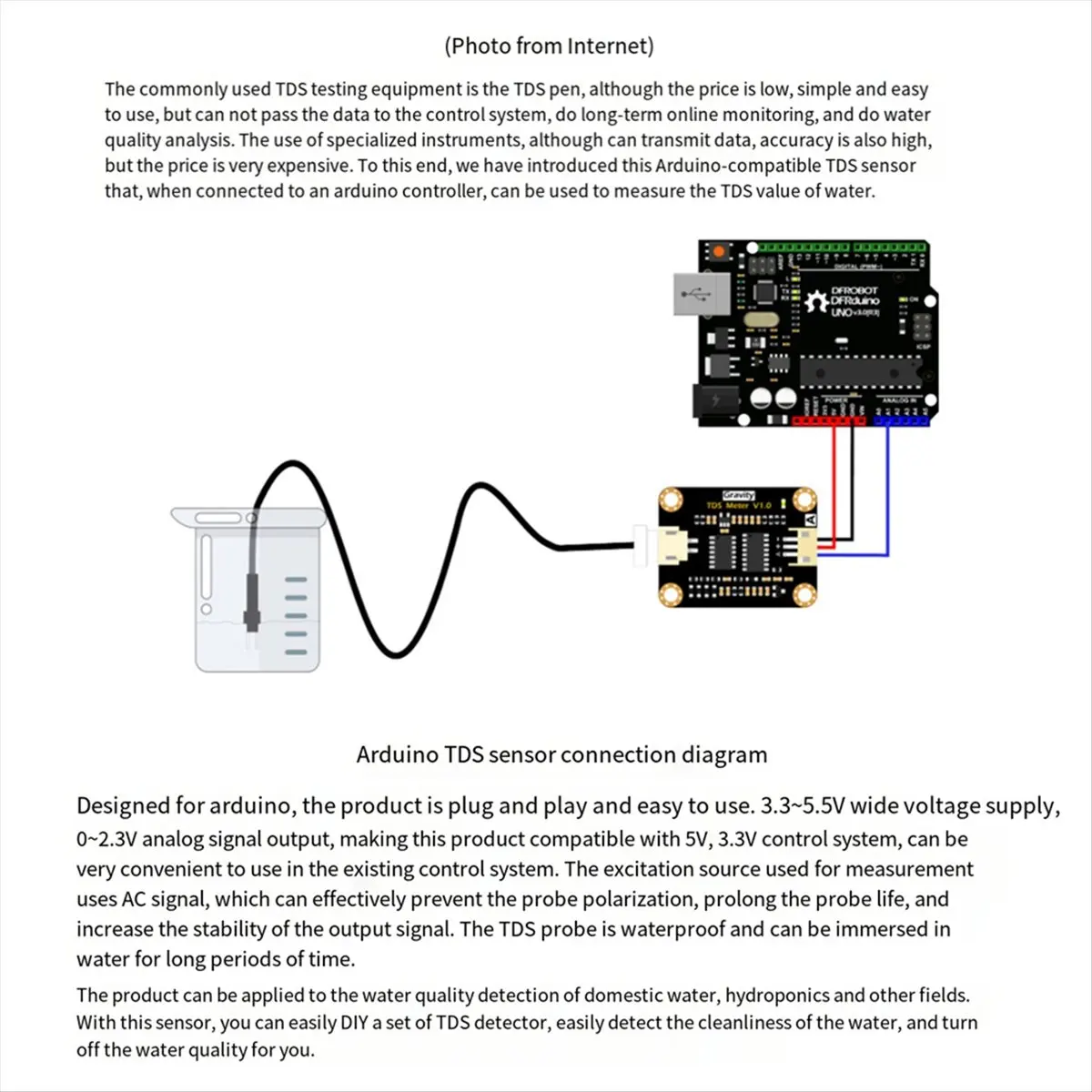 A99X For TDS Sensor Meter V1.0 Board Module Water Meter Filter Measuring Water Quality for Unor 3