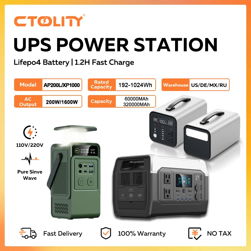 Электростанция CTOLITY 1800 Вт 192 Втч 1024 аккумулятор Lifepo4 для кемпинга солнечный генератор 200 аварийное питание светодиодный светильник USB