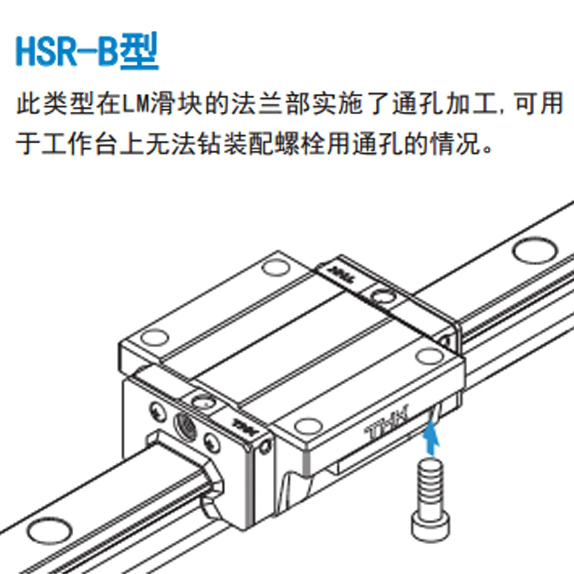 ญี่ปุ่น THK Linear Guide สไลด์ HSR20LB 25 30 35 45 55 65 85LB THK ท่องเที่ยว