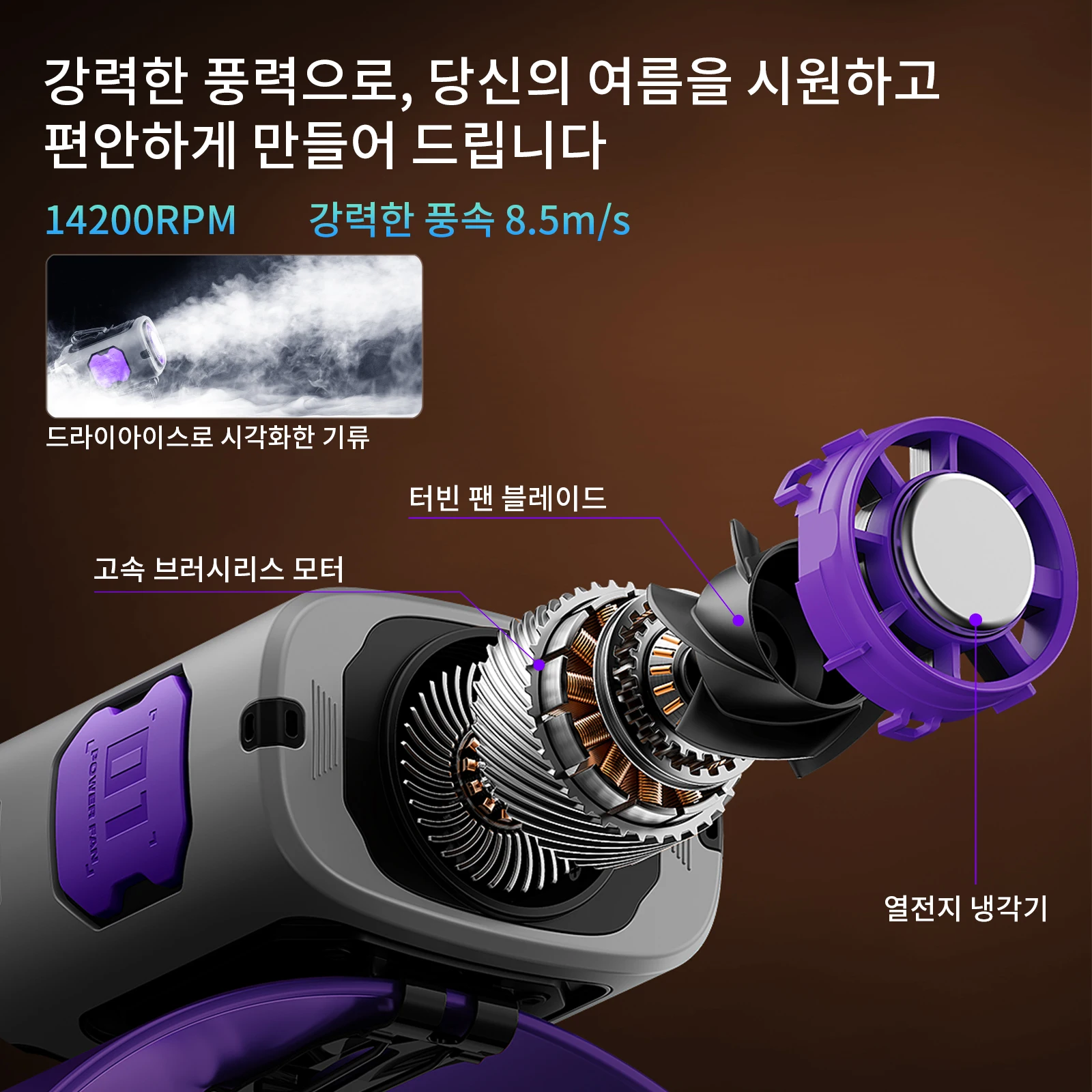 MUXNW 무선 미니 휴대용 허리 벨트 선풍기 아이스 쿨링 반도체 냉각 클립형 충전식 80... - 2