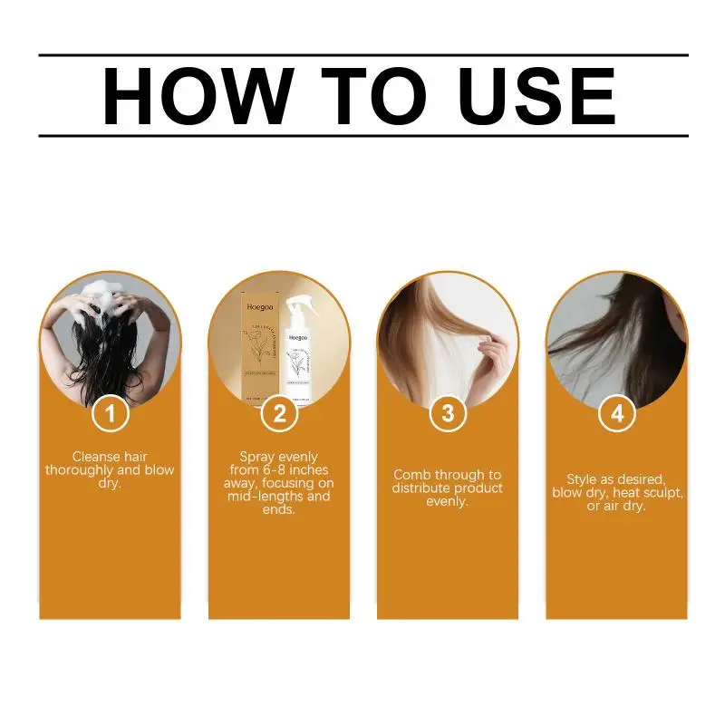 3 in  Hair Care Spray Leave In Nourish Plant Extract Volumize No Wash Styling for Dry Hair Daily Protection at Home Use