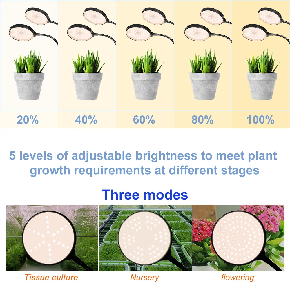 LED Plant Grow Light USB Phytolamp Greenhouse Hydroponic Indoor Cultivation Lamp For Seedling Flower Seeds Grow Box Phyto Lamp