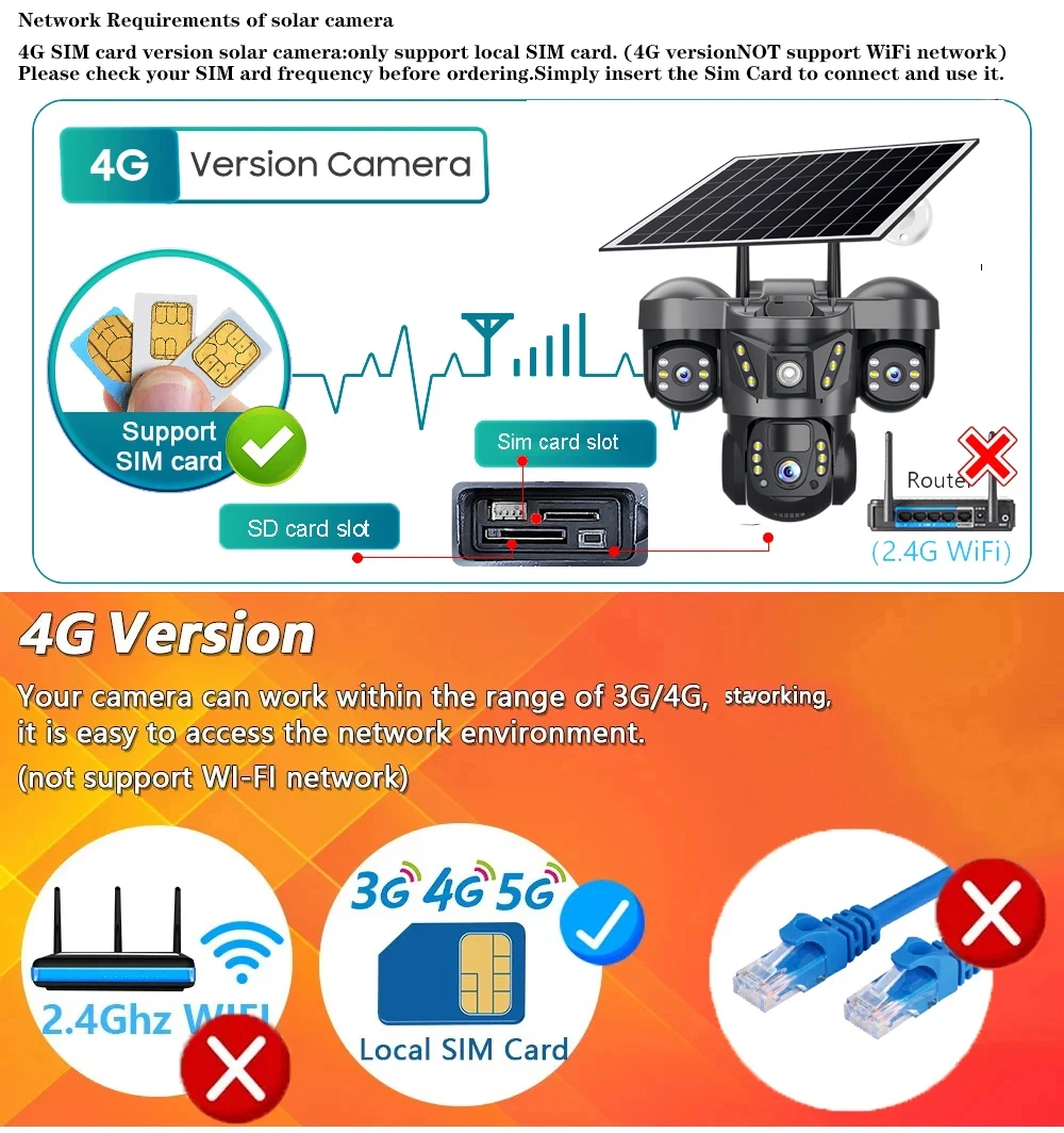 V380 Pro 15MP Solar Camera Three Lens Audio Outdoor IP66 Waterproof Built-in Battery Security CCTV HD 4G SIM Card Network Camera