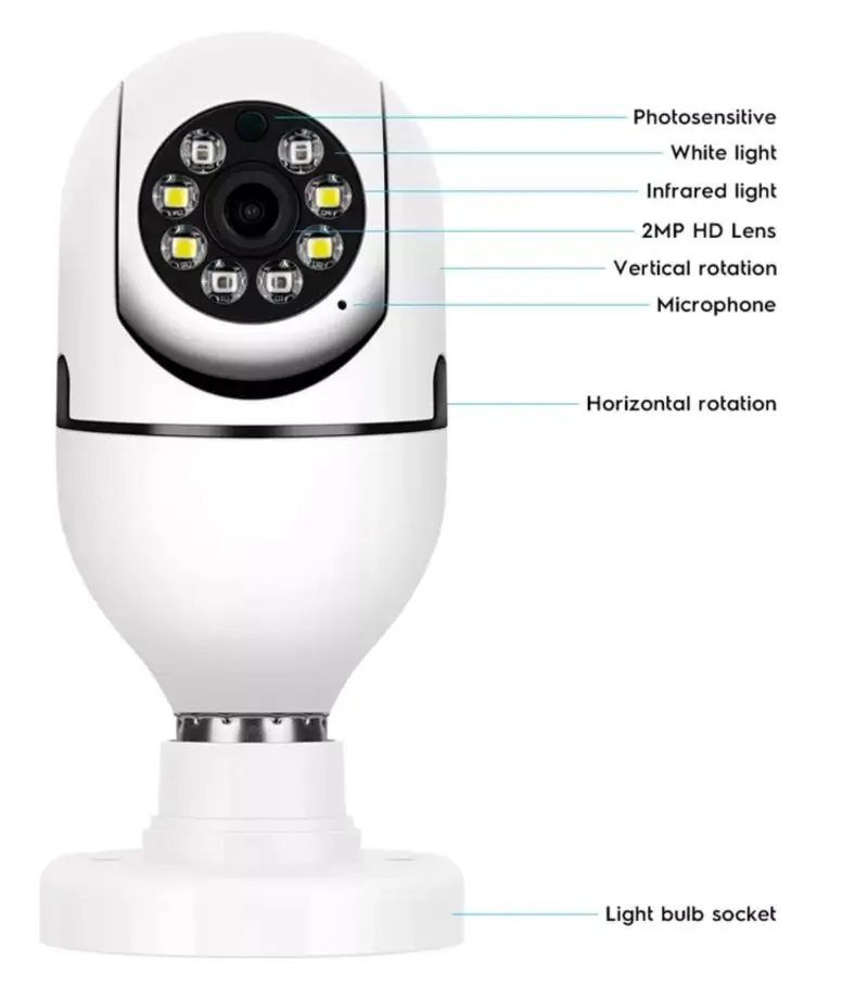 Panoramic lamp head camera wireless E27 light bulb camera 360-degree rotation night vision hot direct sales