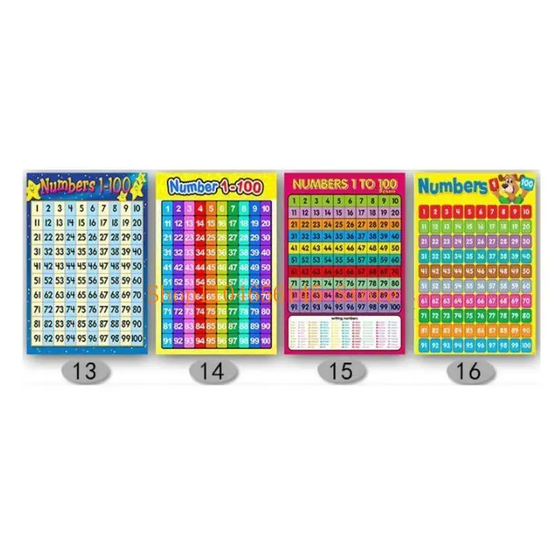 Educational Numbers 1-100 Poster Math Wall Chart Cloth for Toddlers Classroom Decorations Kindergarten Homeschool Supply