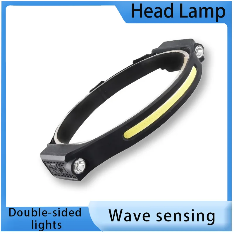 

90g Ultra Light Headlamp with Wave Sensor 1200mAh USB-C Rechargeable 5 Modes Hands-Free Light for Camping Hiking Emergency Work