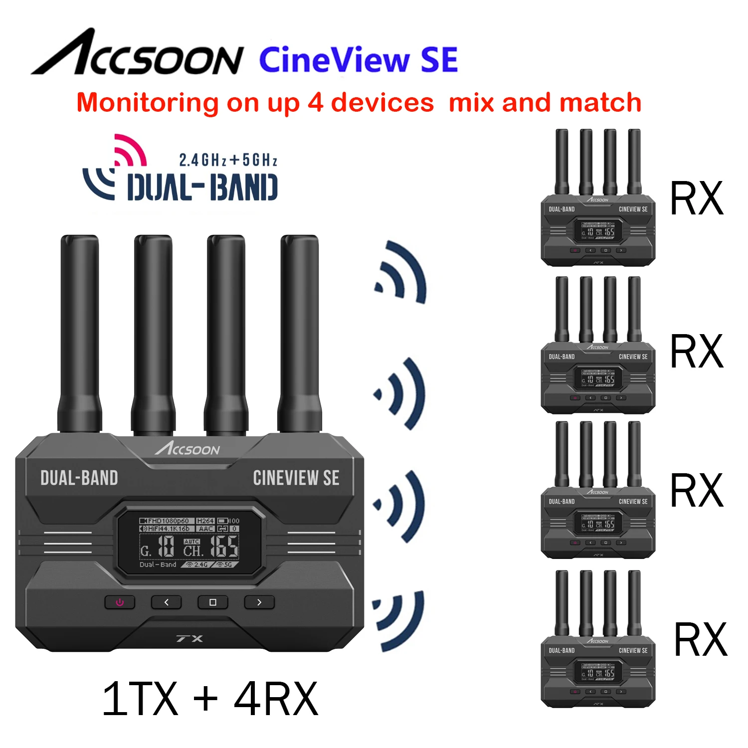 Accoon-Transmissor e receptor de vídeo CineView SE SDI e HDMI