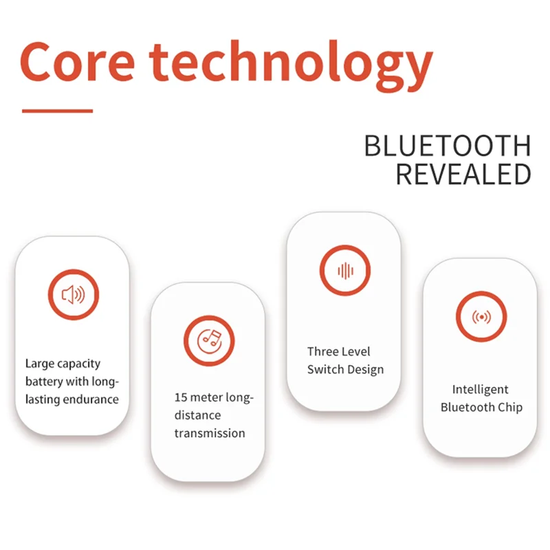 Phile-Bluetooth 5.4… - image