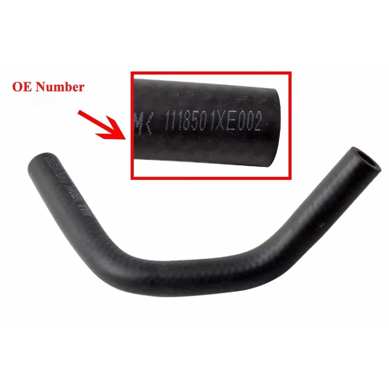 Turbocharged Return…