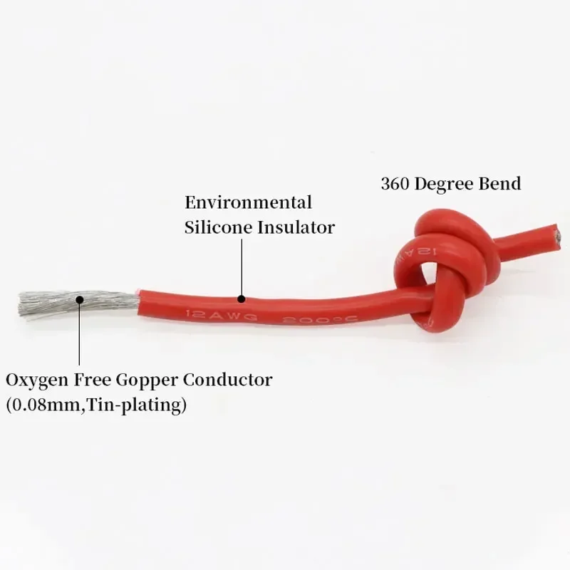 1M Heat-resistant cable 30 28 26 24 22 20 18 16 15 14 13 12 10 AWG Ultra Soft Silicone Wire High Temperature Flexible Copper