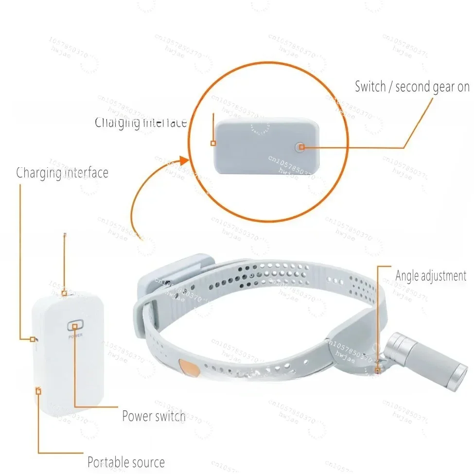 LED 5W Surgical Wireless den tal ENT Head Light Two Battery Surgery Doctor Head Lamp