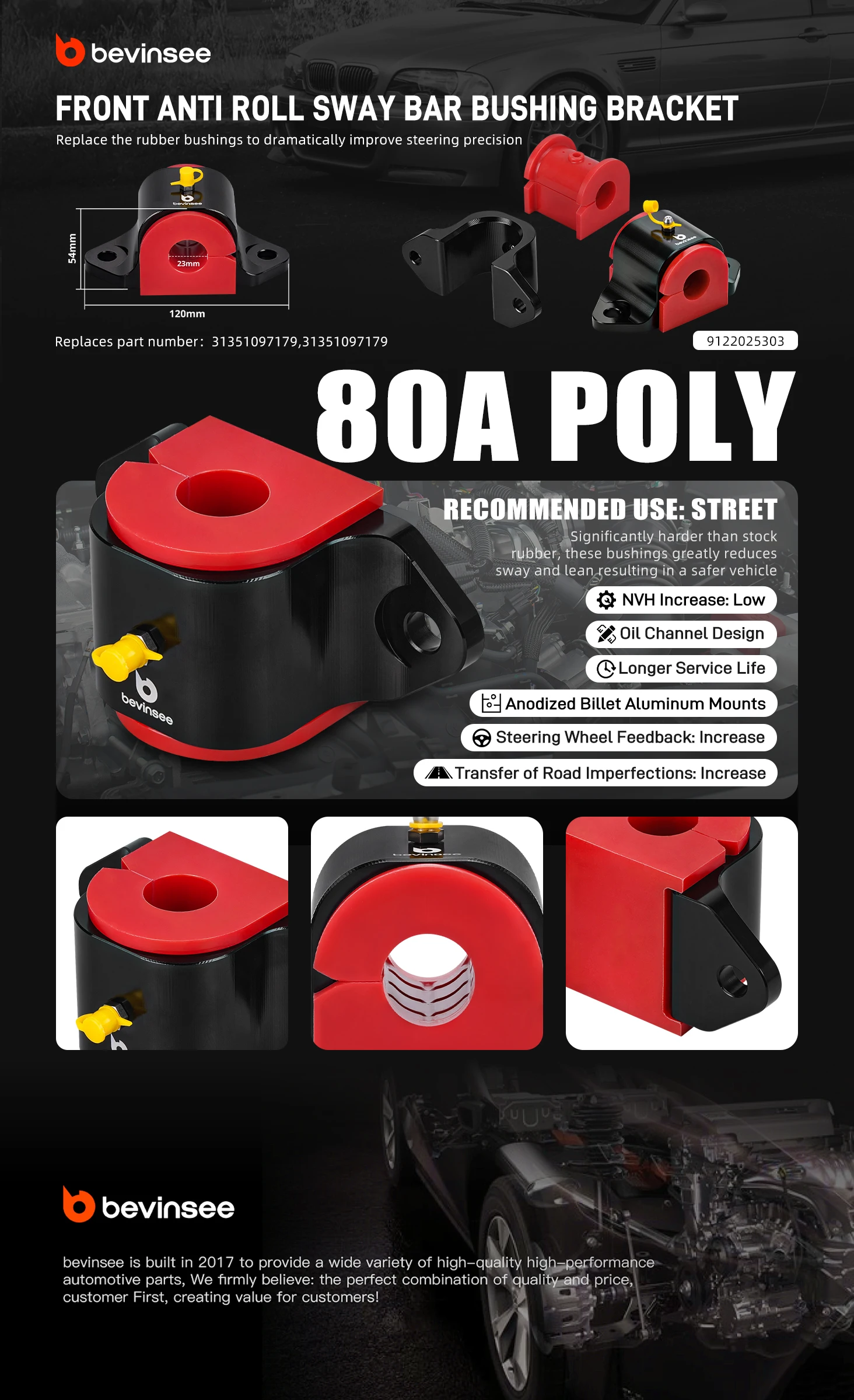 BEVINSEE 80A Vordere Stabilisator-Polyurethan-Buchsen mit Halterung für BMW E46, Ersatz für 31351097179/31351094552 – Detail 1