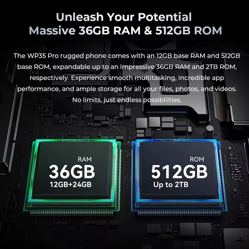 Рисунок 3 - Прочный смартфон Oukitel WP35 Pro