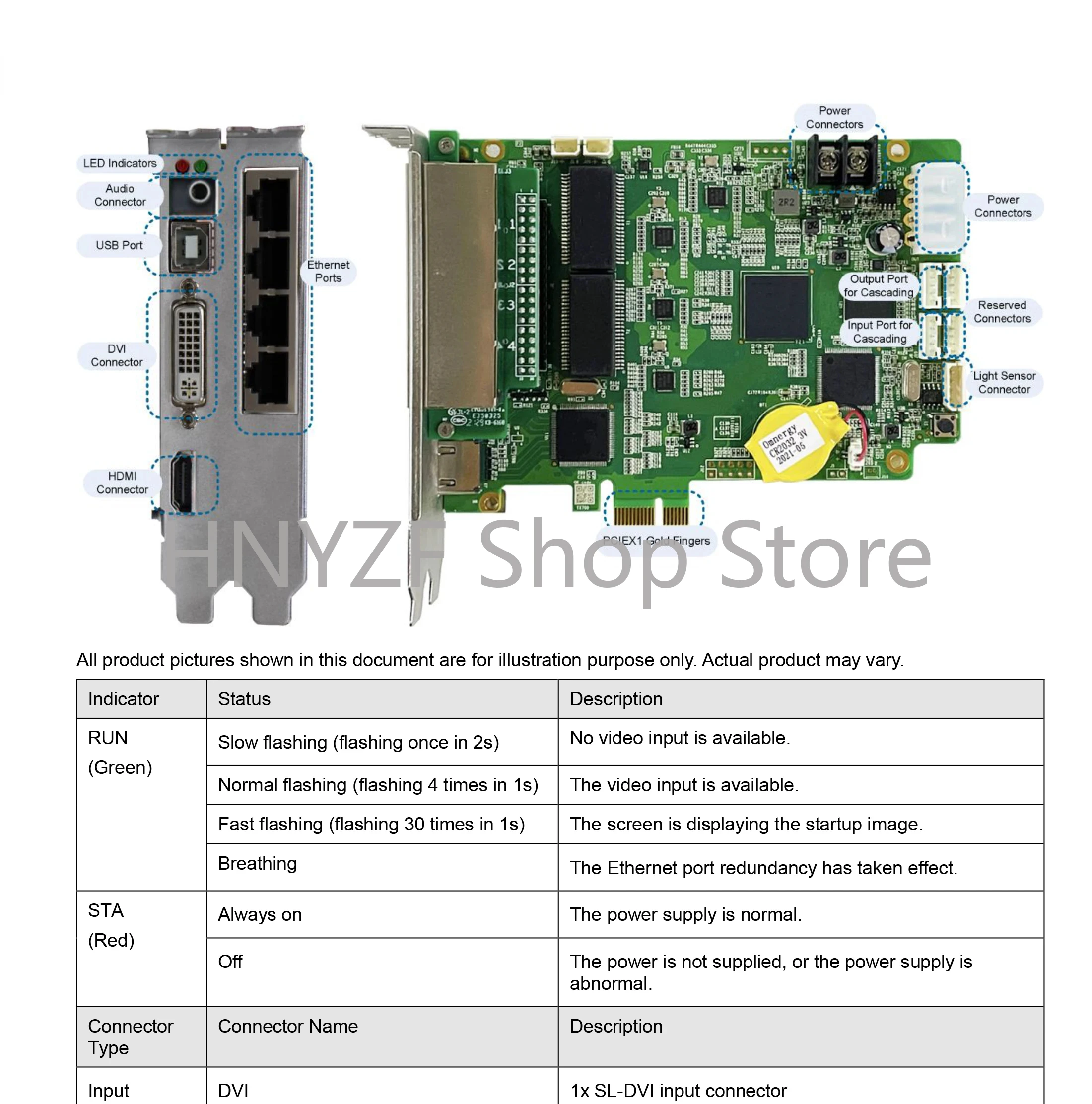 MSD600-1 LED Sender Sending Card（Upgraded Version of MSD600）